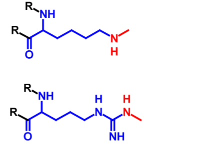 Methylation (Mono) products